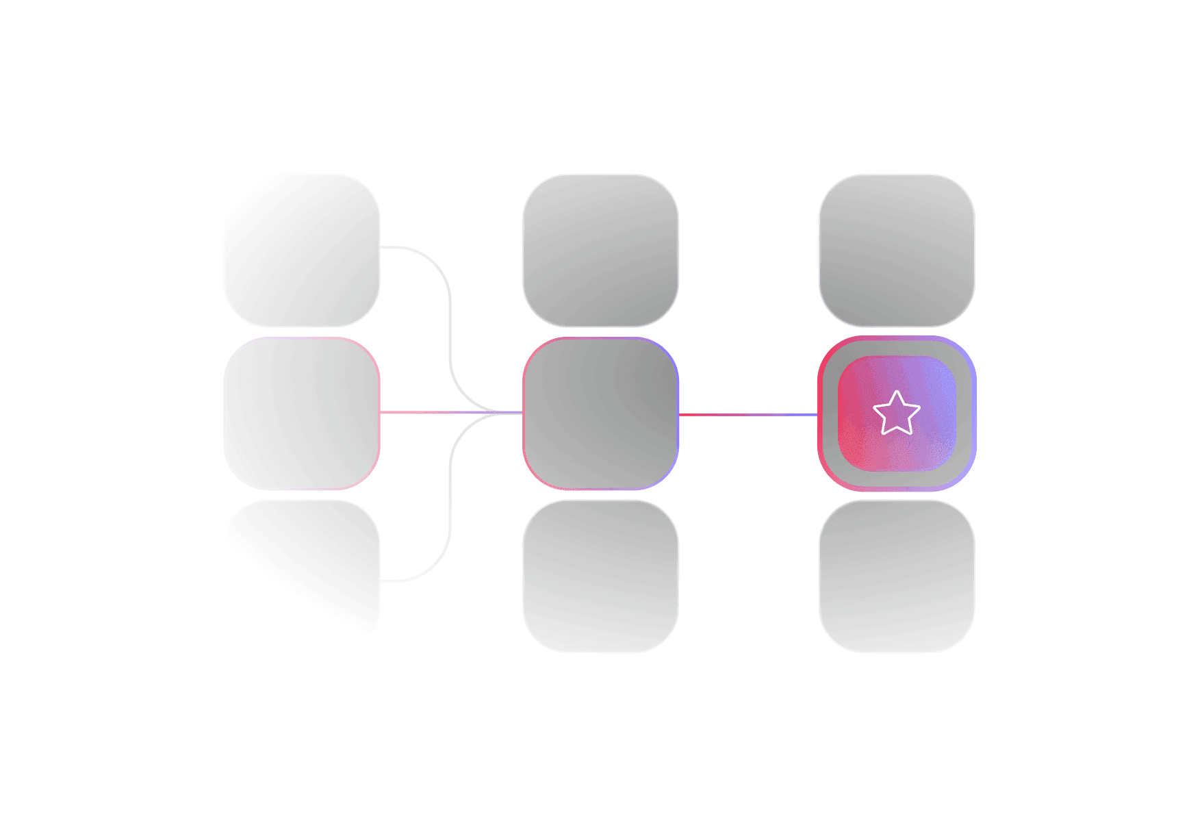 Market-Specific Adaptations